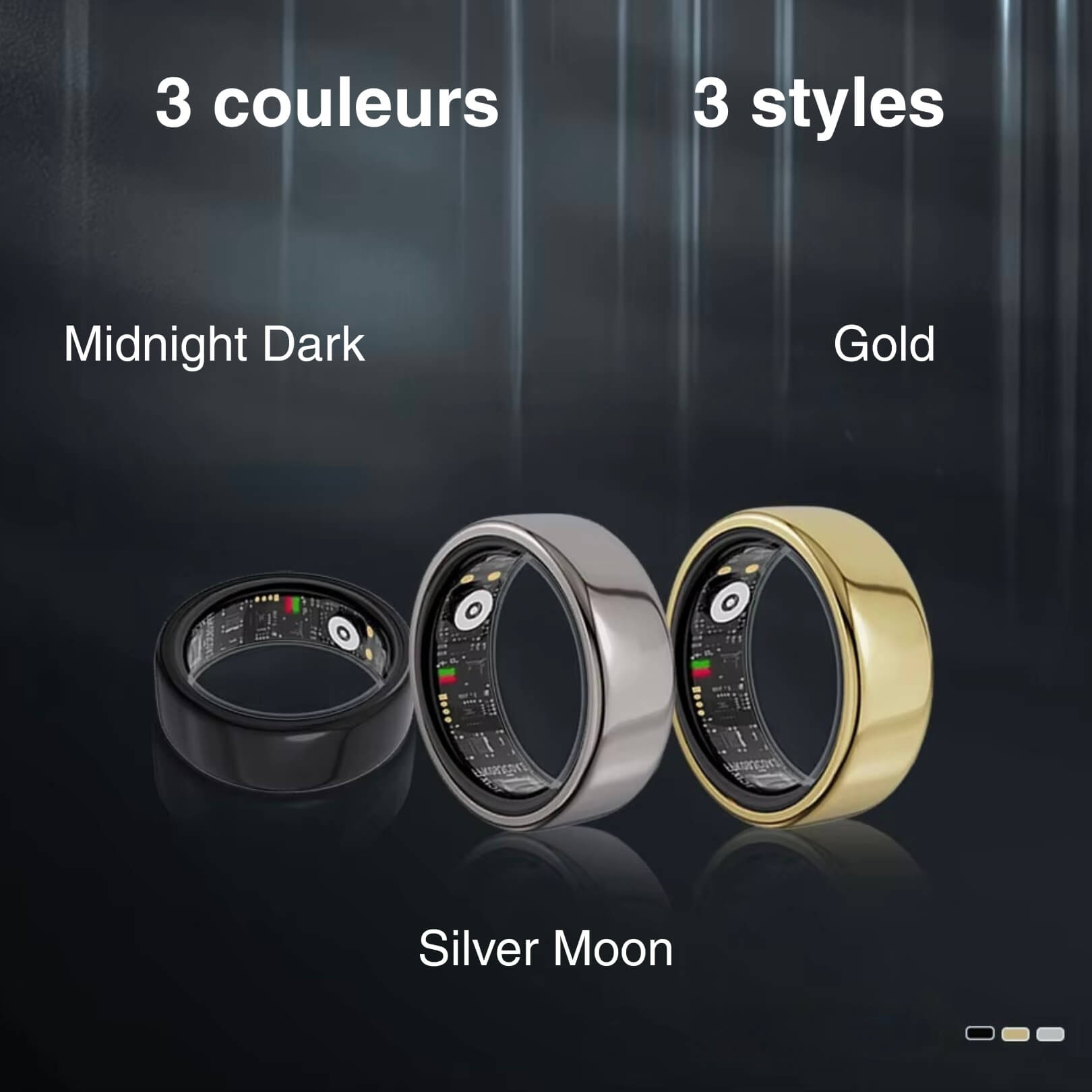 Ringfit™ – La Bague Connectée Nouvelle Génération