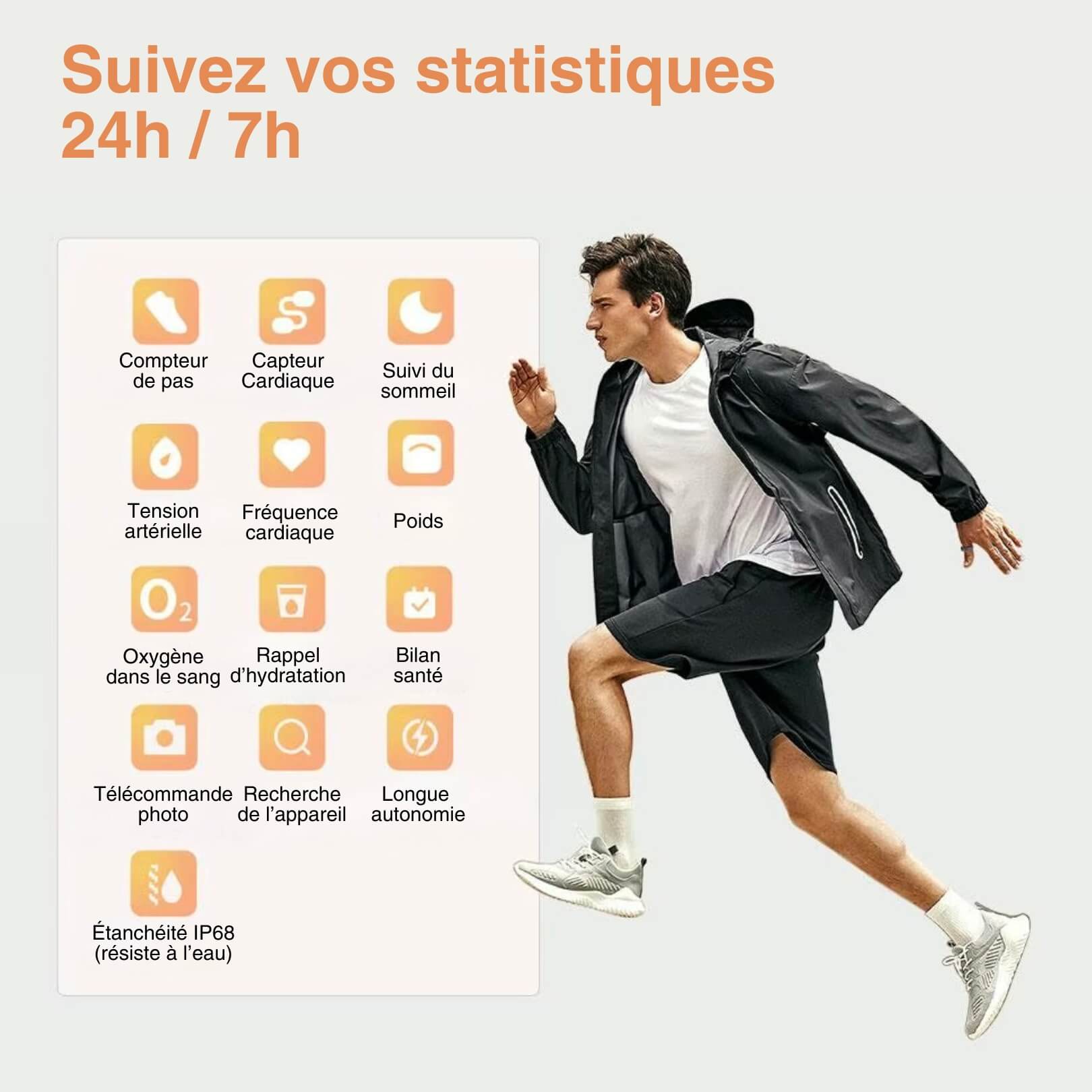 Ringfit™ – La Bague Connectée Nouvelle Génération