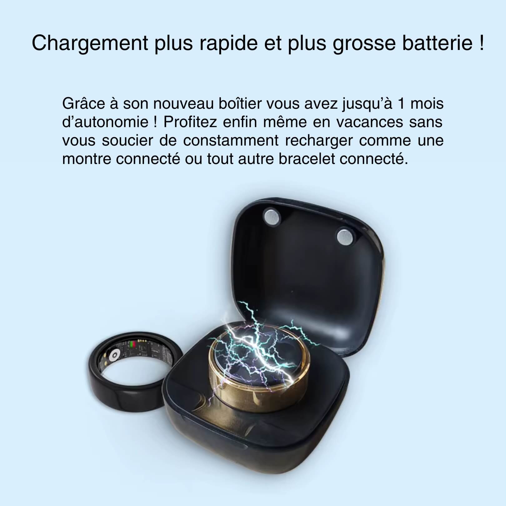 Ringfit™ – La Bague Connectée Nouvelle Génération