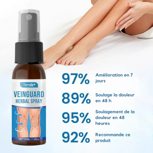 Timilk® Spray Anti Varices - Cliniquement prouvé pour éliminer les varices en seulement 7 jours !