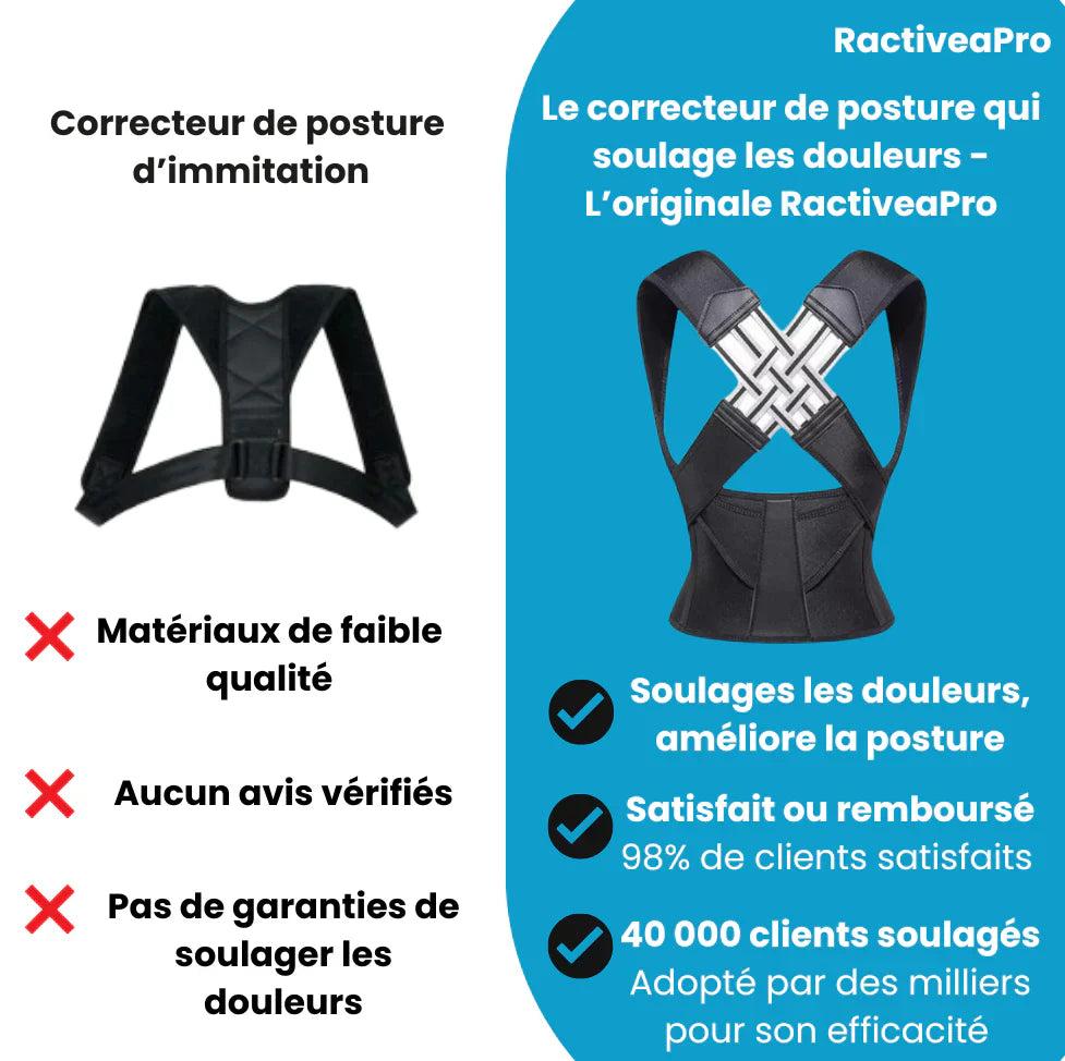 PostureLine™ – Correcteur de posture efficace en 10 jours, ajustable avec soutien dorsal et lombaire